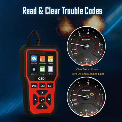 Professional OBD2 Diagnostic Scanner And Code Reader To Clear Check Engine Codes Fast displaying features and gauges.