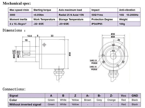 38mm Solid Shaft Rotary Encoder With 1000PPR And 5V Line Driver ABZ Signals 6mm Shaft Compact Incremental Encoder diagram