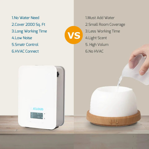 Smart Cold Air Diffuser For Home Essential Oil Aromatherapy Mist Machine features compared with traditional diffuser, showing benefits.