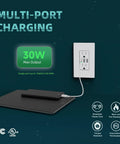 Transform Your Setup With This Built Different 15A Tamper Resistant USB C Wall Outlet 80 Pack Featuring Triple Fast Charge Ports And Screwless Plates showing multi-port charging with 30W max output.