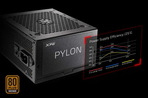 Beefy 450 Watt Computer Power Supply With 80 Plus Bronze Efficiency showing efficiency graph and design details.