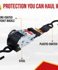 2 Inch By 10 Foot Auto Retract Ratchet Straps With Coated S Hooks for securing trailers, featuring steel and plastic components.