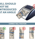 D450 Counterfeit Money Checker With Ultraviolet, Magnetic Ink, Infrared, Watermark And Micro Printing Detection In Under One Second showing correct bill position