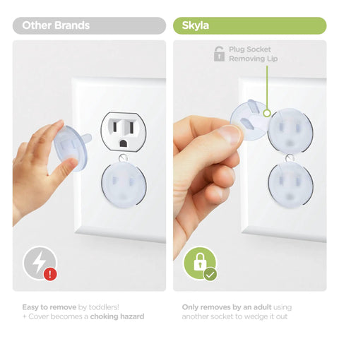 Comparative image of baby removing and adult securing 36 Pack Clear Outlet Covers Dielectric Plastic Plugs For Electrical Sockets Baby Proofing Wall Socket Protectors Kid Safe Electrical Insulation Easy Plug And Play