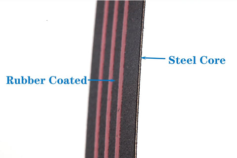Close-up of Heavy Duty Differential Cover Gasket Fits Ford 8.8 Inch Rear Axle showing rubber coated steel core detail.