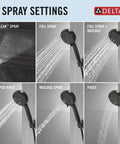 ProClean Matte Black Shower Head With Handheld, High Pressure Spray, 6 Spray Settings, showcasing various water spray options.