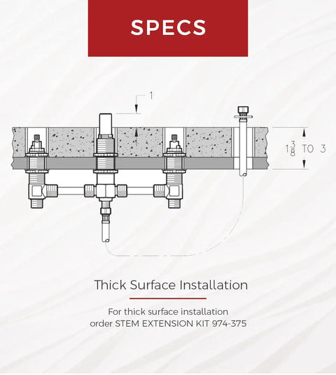 Diagram of High Flow Roman Tub Rough In Valve for thick surface installation, showing measurement details and connection points.