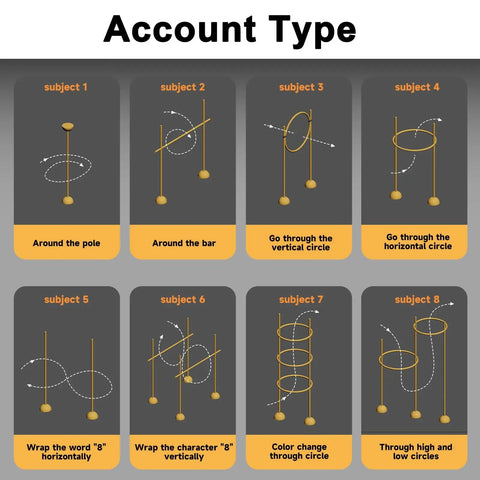 Eight illustrations showing various drone flying techniques for the Dope High Speed Drone Racing Obstacle Course Kit.