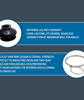Two Pack Sway Bar Kit For Ford Escape 2013 2018 Focus 2012 2018 Transit 2010 2013 Mazda 3 Front Stabilizer Bar, CR material