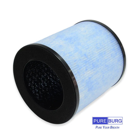 Replacement Filter Two Pack For Kokofit KF Spider And Elechomes P1800 Air Purifier With H13 True HEPA cylindrical filter.