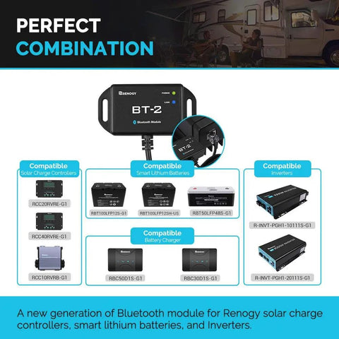 Bluetooth RS485 Module For Solar Power Systems with images of compatible solar charge controllers, batteries, and inverters.