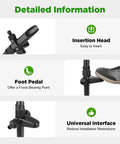 Solar Motion Activated Sprinkler With 270 Degree Adjustable Coverage showcasing insertion head, foot pedal, and universal interface.
