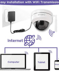 2K HD Dome PTZ Wireless Security Camera With Auto Tracking And Audio Indoor Outdoor WiFi Surveillance Installation Diagram