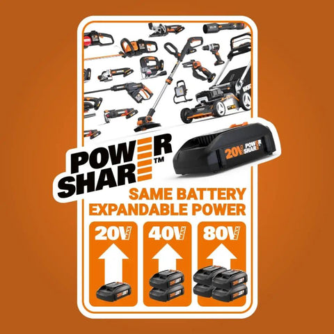 Power Share battery system with various cordless tools for 20V, 40V, 80V compatibility; promotes 20-Volt One-Half Inch Cordless Impact Wrench With Brushless Motor, Battery And Charger Included, Model WX272L, Three-Speed Control For Beast-Mode Power And Precise, High-Torque Fastening For Auto, Construction, And More