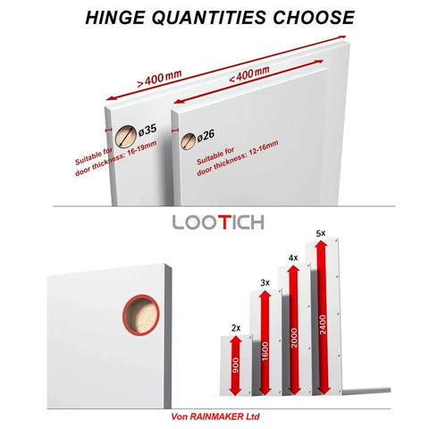 Hinge quantities chart for Super Quiet Soft Close Concealed Cabinet Hinges For Kitchen Units 110 Degree, showing door thicknesses and sizes.