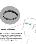 Replacement Elastic Headlamp Strap For Most Black Diamond, Petzl, Energizer, Pelican, Fenix Headlamps 1 Inch Wide with non-slip strip