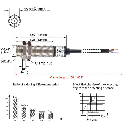 M12 Inductive Proximity Sensor Switch PR12 2DC Cylindrical Detector With 2mm Sensing Distance DC 12 24V 2 Wire Normally Closed Shield Flush Mount CE Certified Heavy Duty Industrial Sensor, M12 body with 150cm cable