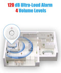 Five Pack Water Leak Alarm Detectors With 120dB Loud Alarm IP66 Waterproof Ultra Sensitive Probes Detect Drips And Mist Four Bottom Sensors And Two Top Probes For Quick Alerts And Realistic Protection wall-mount alarm in home floor plan