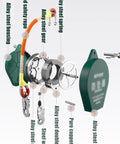 Exploded view of Fall Arrester Self Retracting Lifeline with alloy steel housing and flame retardant rope for high altitude work.