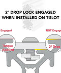 2 Inch By 4 Inch T Slotted Aluminum Extrusion For DIY Projects With Twelve Open T Slots High Strength 6063 T6 Aluminum Smooth Clear Anodized Finish Perfect For Linear Rails Track Guides And Custom Machinery, cross-section torque lock diagram