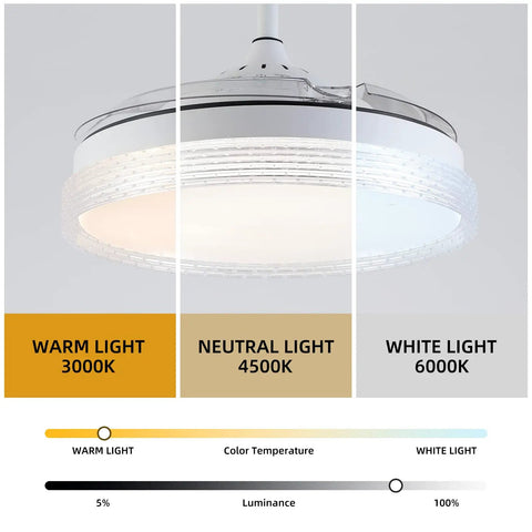 42 Inch Dope Retractable Blades Ceiling Fan With Lights showing warm, neutral, and white light options and luminance levels