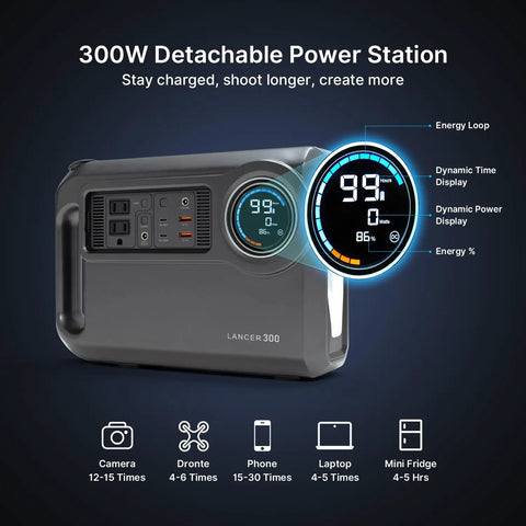 Lancer300 Combo With 300W Power Station showcasing detachable unit with energy loop and device charging icons for filmmaking.