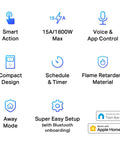 Features of Smart Plug Mini 4 Pack For HomeKit And Voice Control, Ultra Compact 15A 1800W, Works With Siri Alexa Google Home.