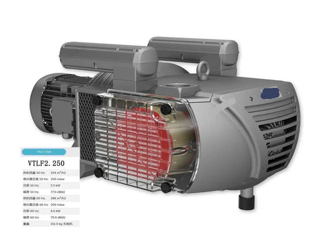 Heavy Duty Oilless Rotary Vane Vacuum Pump For Lab Packaging And Print Delivering Raw Suction Power With Zero Grease Mess And Continuous Duty Motor, side view