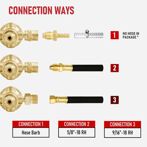 RX WELD argon regulator connections: three brass fittings with black hoses (hose barb; 5/8-18 RH; 9/16-18 RH)