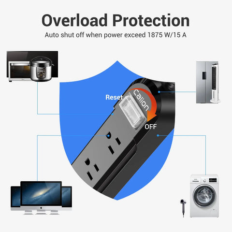 Close-up of Weatherproof Outdoor Power Strip With Three Outlets And A Six Foot Extension Cord IPX6 Rated, showing overload protection feature against a blue shield background.