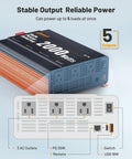 Heavy Duty 2000 Watt DC To AC Inverter Converts 12 Volts No Fuss To 110 Volts With Quick Charge Ports, showing 5 output options.