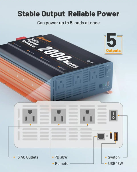 Heavy Duty 2000 Watt DC To AC Inverter Converts 12 Volts No Fuss To 110 Volts With Quick Charge Ports, showing 5 output options.