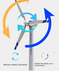 Knockout Educational Wind Turbine Model Kit Features No Fuss Snap Together Diy Build With Mini Worker Figures 21.7 Inch Tower showing rotating blades.