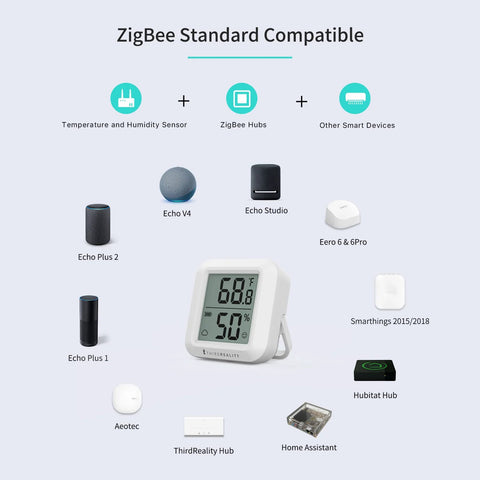 ThirdReality Zigbee temperature and humidity sensor (2-pack) with digital LCD display, white plastic, ZigBee hub required