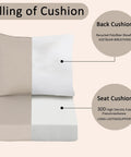 Thick Outdoor Patio Cushions Set Of 2 Deep Seat Cushions 22x24x5.1 Inches For Most Chairs, showing cushion filling details.