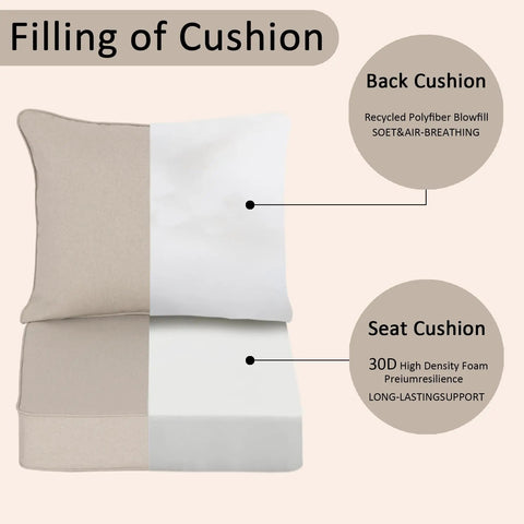 Thick Outdoor Patio Cushions Set Of 2 Deep Seat Cushions 22x24x5.1 Inches For Most Chairs, showing cushion filling details.