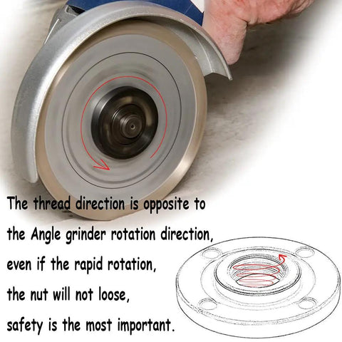 Image showing Heavy Duty Angle Grinder Flange Replacement Set With 5/8-11 Thread nuts on a rotating wheel demonstrating thread direction.