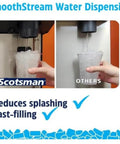 Heavy Duty Countertop Nugget Ice Maker And Touchfree Water Dispenser Cranks Out 500 Lbs Daily showcasing SmoothStream water dispensing features.