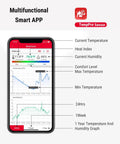 Bluetooth Hygrometer Thermometer With Large Backlit LCD, Indoor Temperature And Humidity Monitor, Ultra Accurate NTC Sensor, Remote Reading Up To 260 Feet, Simple App Sync showing app graphs