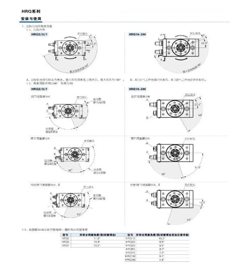 Diagram of Top Shelf Rotary Pneumatic Actuator Cylinder with dimensions, showing 90 to 180 degree rotation possibilities.