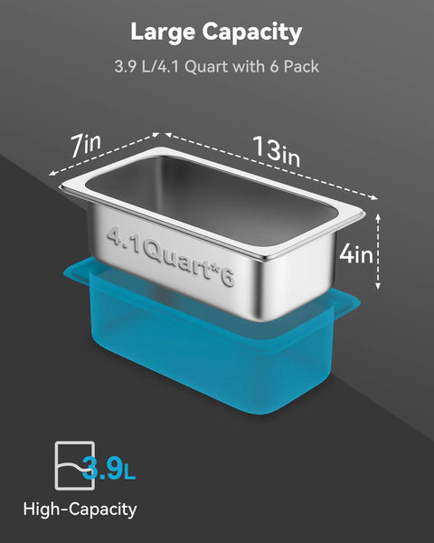 Six Pack Hotel Pans One Third Size Four Inch Deep Steam Table Pan showing 13x7x4 inches dimensions and large capacity.