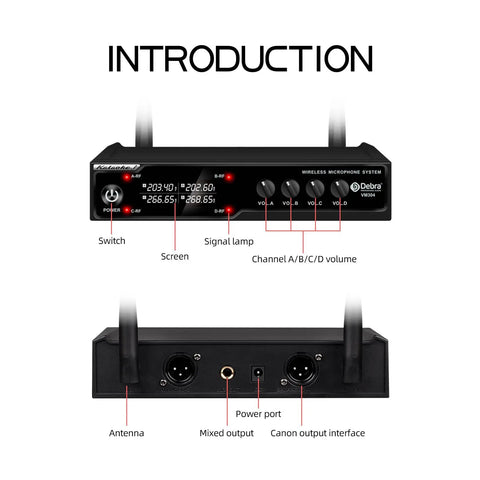 Front and back view of VM304 VHF Wireless Microphone System with controls and XLR outputs for home karaoke, weddings, conferences.