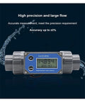 3 Inch Electronic LCD Display Flow Meter Turbine Flow Meter With NPN Output For Water In PVC Pipe Ideal For Farm And Garden Irrigation Easy Install Plug And Play Ready High Precision Around Half To One Percent Accuracy