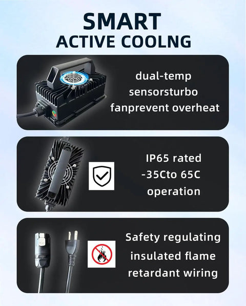 672W Fast Charger 67.2V 10A For Electric Dirt Bikes And E Bikes with smart active cooling system details