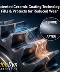 Close-up of gear with patented ceramic coating and before-after comparison, highlighting reduced wear and protection.