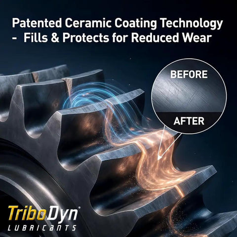 Close-up of gear with patented ceramic coating and before-after comparison, highlighting reduced wear and protection.
