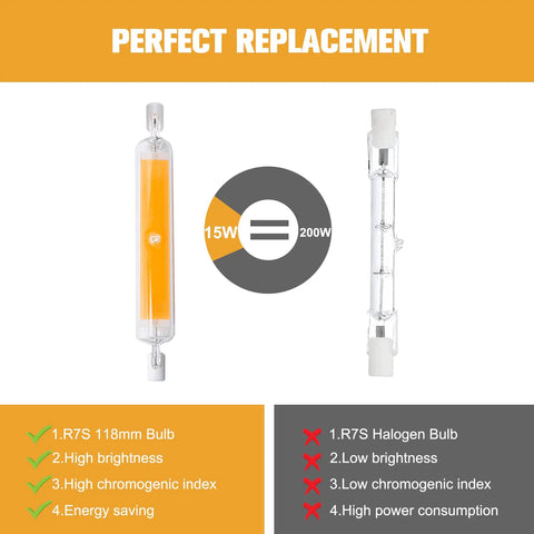 Comparison of 15W 118mm R7S LED Bulbs 2 Pack Dimmable J Type with 200W halogen for landscape lighting