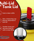 Close-up of multi-lid 5 inch tank lid on 65 Gallon UTV Sprayer With 7 Nozzle Folding Boom 140 Inch Spray Width 4 GPM 12V Diaphragm Pump