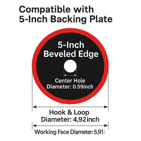 5-Inch beveled edge backing plate with center hole and hook & loop design for use with Kick Serious Shine With This 6 Inch Wool Cutting And Polishing Pad Set.