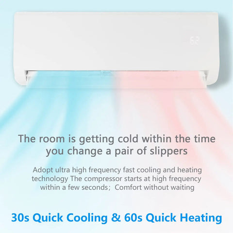 12000 BTU Mini Split Air Conditioner With Inverter 19 Seer Ductless Heat Pump for quick cooling with air flow visible.